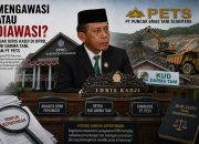 Fungsi Pengawasan atau Kepentingan Bisnis? Anggota DPRD, Komisaris Tambang, dan Ketua KUD, Idris Kadji Jadi Sorotan