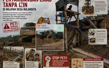 Diduga Milik Daeng Agus, Aktivitas PETI di Desa Bulangita Kembali Gunakan Alat Berat JCB